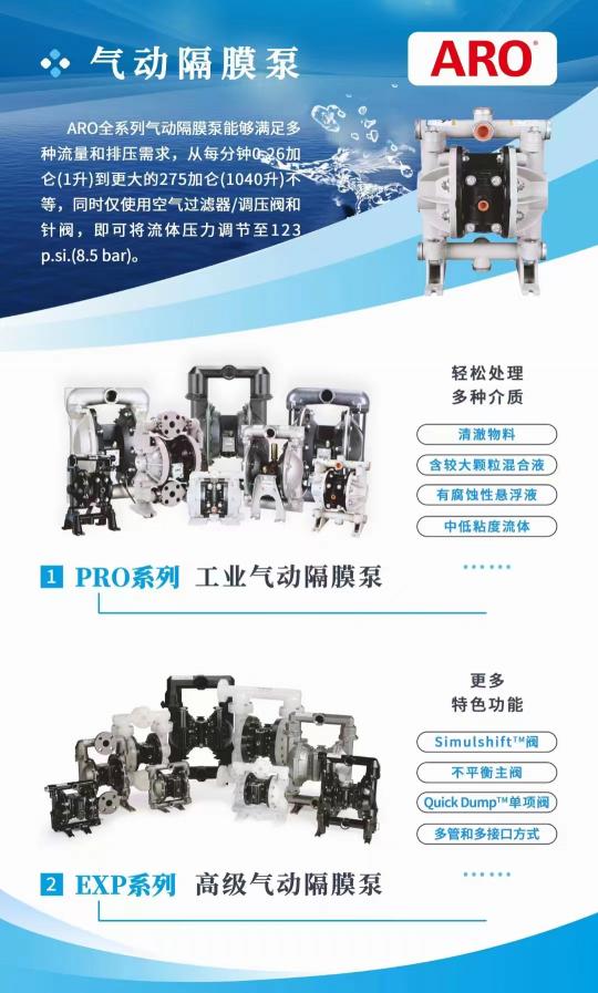 輸送各行業(yè)需要輸送液體，操作簡單可以做自吸啟動，可調(diào)節(jié)氣壓或流體背壓以滿足不同流量的需求，可以處理磨損性很強和對剪切敏感的物料。