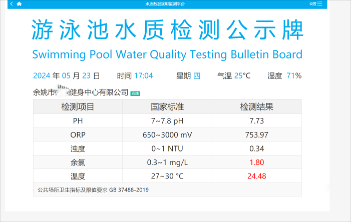 PH： 2.00—12.00PH	 玻璃電極法 ORP： -1999—+1999mV	 玻璃電極法 余氯： 0.01—20.0mg/L	 恒電壓法 濁度： 0—20NTU	 90°	散射光法 溫度： 0.1—50.0℃	 熱敏熱電阻法