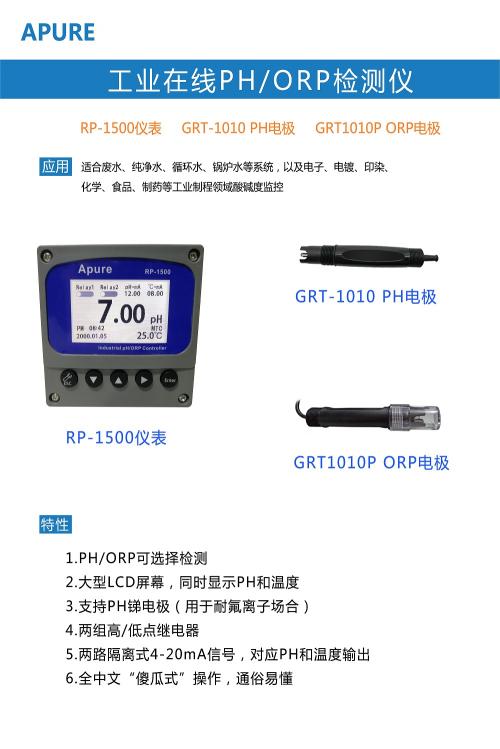Apure展會海報2018版