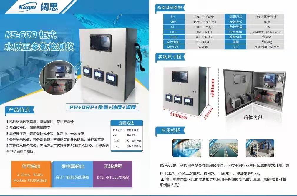 APUER水質(zhì)檢測圖