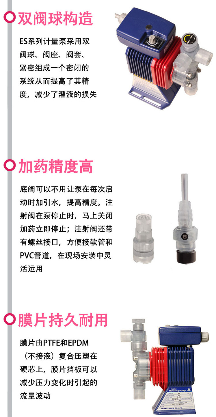 易威奇ES系列計量泵詳情頁_03.jpg