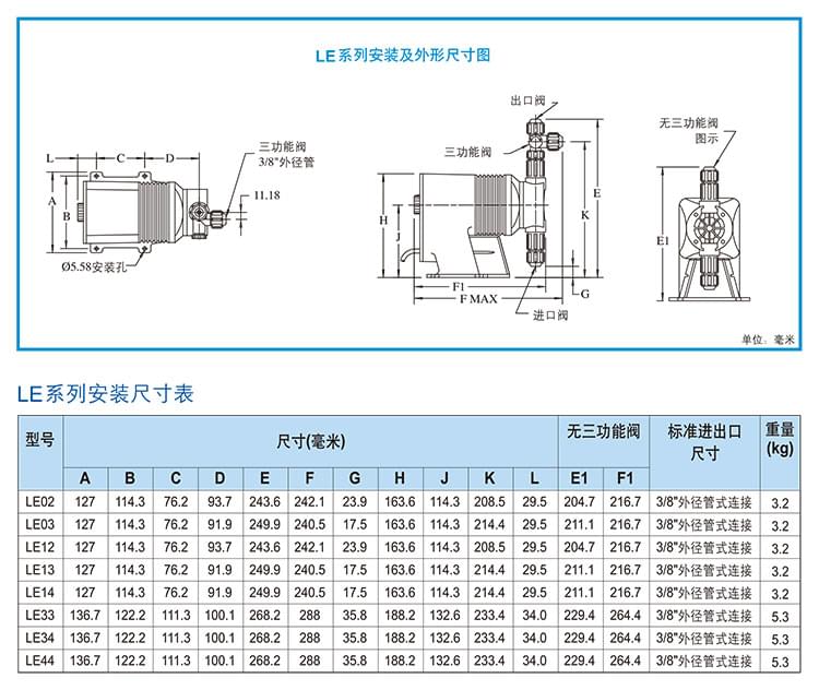 美國帕斯菲達電磁泵電子樣本-9 (1).jpg