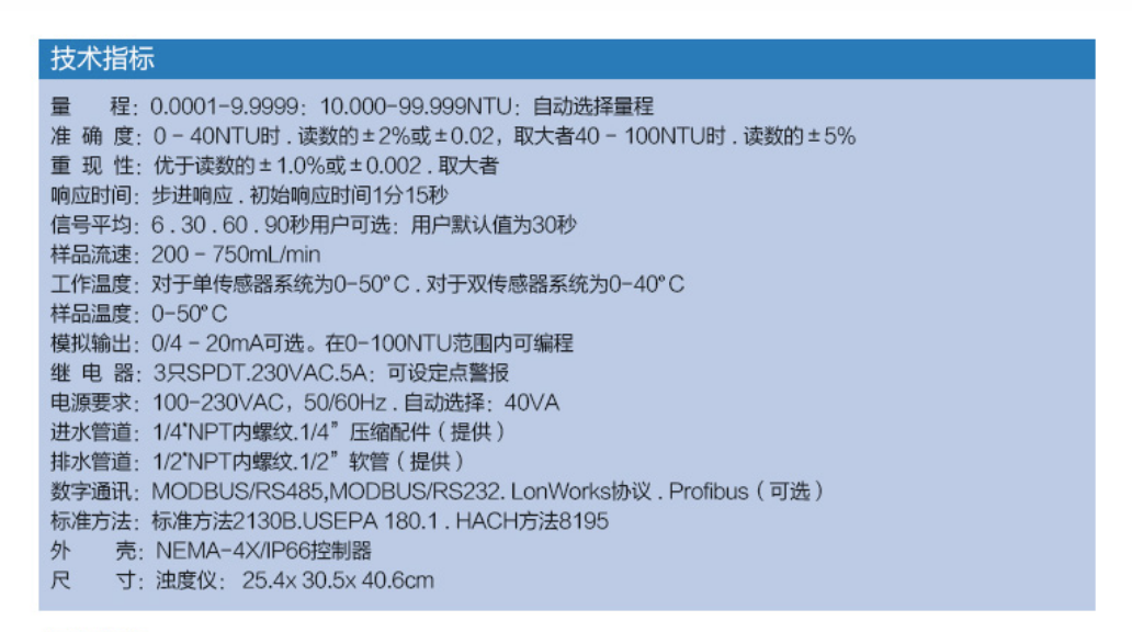 哈希1720E低量程濁度儀