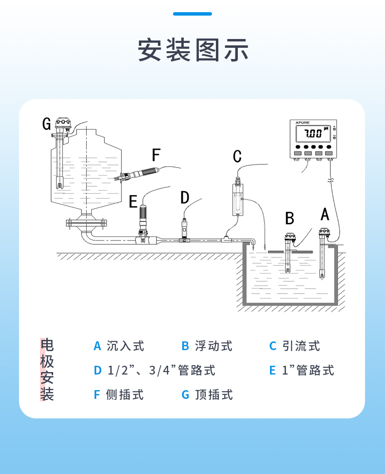PH玻璃電極-7.jpg